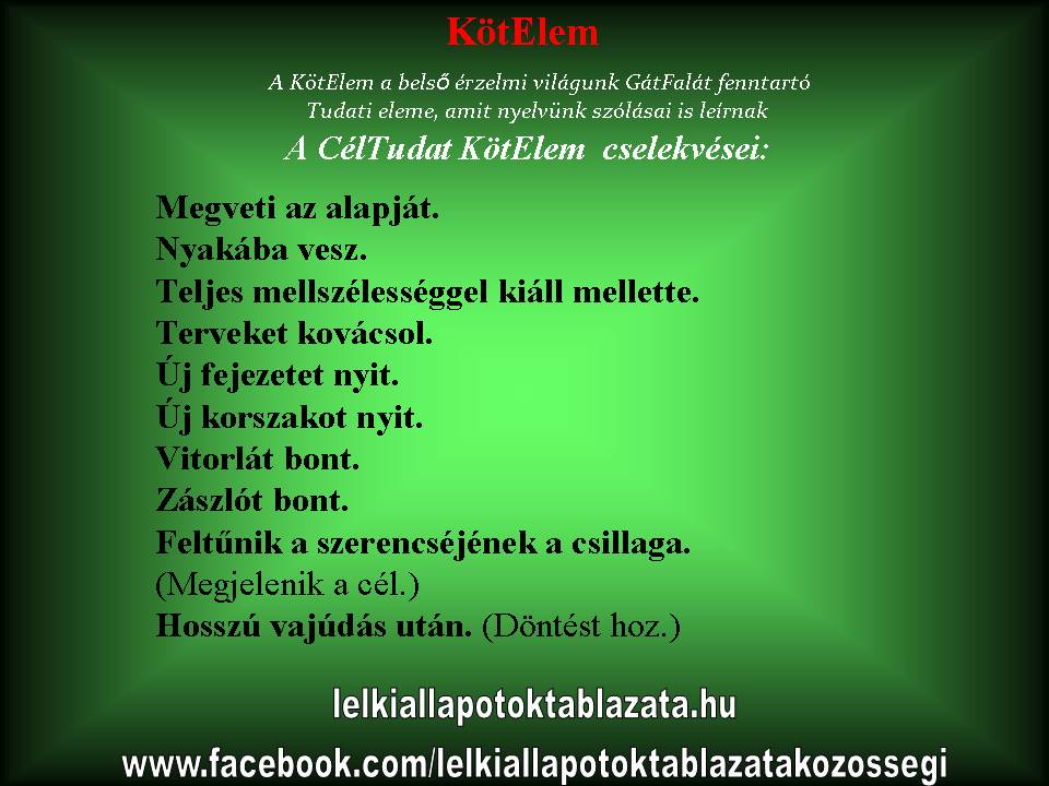 KötElem - Elköteleződés