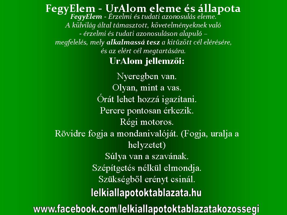 Érzelmi és tudati lelkiállapot